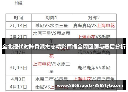 全北现代对阵香港杰志精彩直播全程回顾与赛后分析